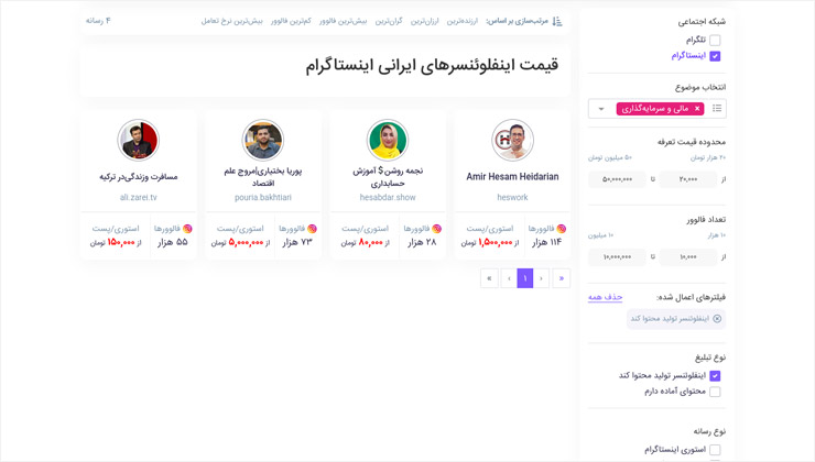 لیست اینفلوئنسرهای اینستاگرام
