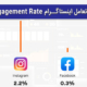 نرخ تعامل یا اینگیجمنت ریت پیج اینستاگرام