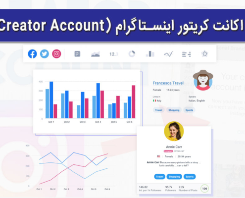اکانت کریتور اینستاگرام