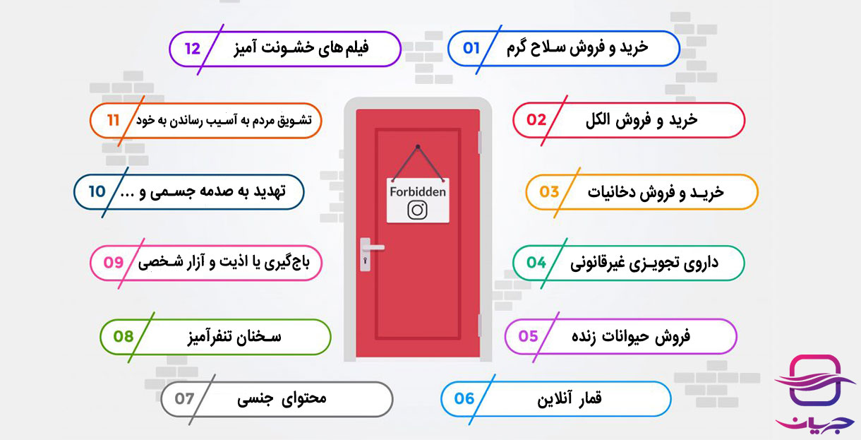 انتشار چه محتوایی در اینستاگرام ممنوع است