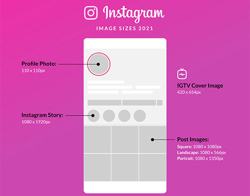 ابعاد استاندارد تصاویر در اینستاگرام (Instagram)