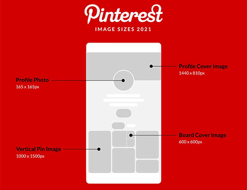 ابعاد استاندارد تصاویر در پینترست (Pinterest)