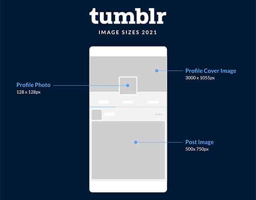 ابعاد استاندارد تصاویر در تامبلر (Tumblr)