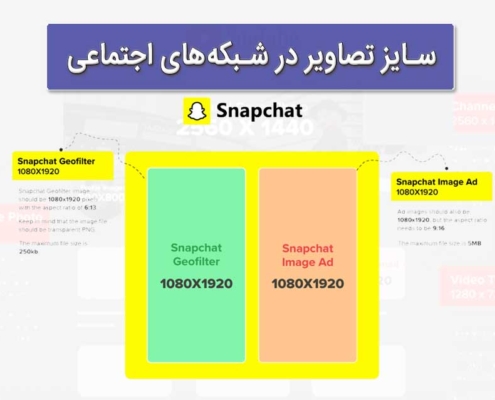 سایز عکس در شبکه های اجتماعی