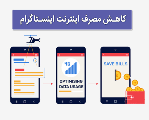 کاهش مصرف اینترنت اینستاگرام