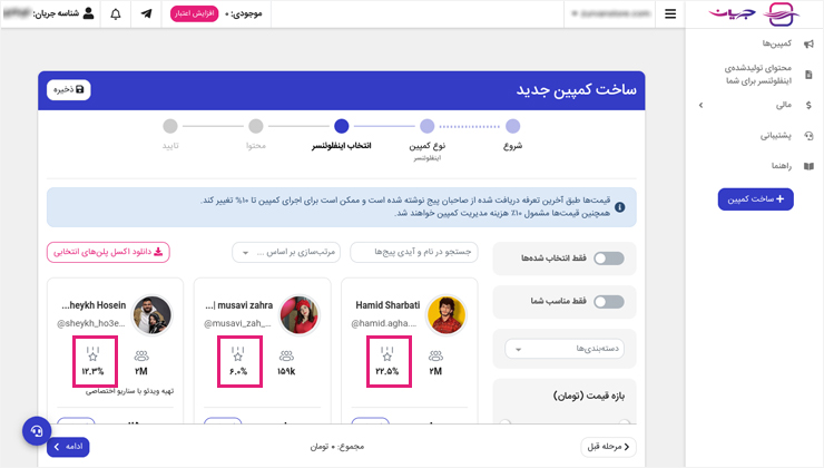 نرخ تعامل اینفلوئنسرهای اینستاگرام