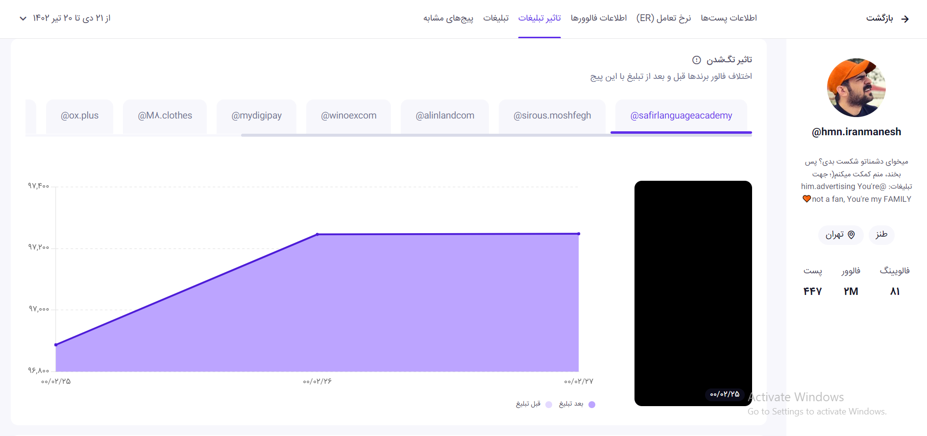 مشاهده نمودار فالوئر اینفلوئنسر