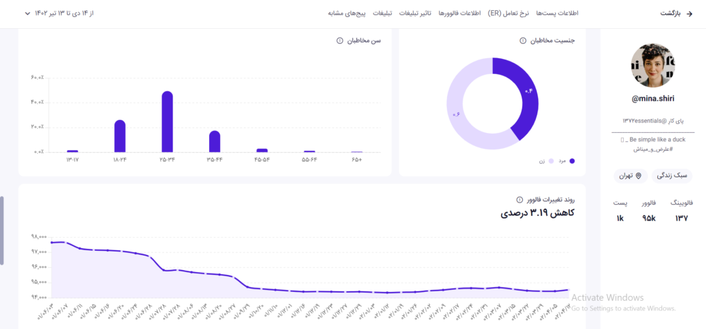 بررسی سن و جنسیت فالوورها در دیسکاور جریان