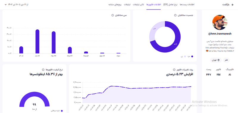 مشاهده عملکرد اینفلوئنسرها در پنل جریان